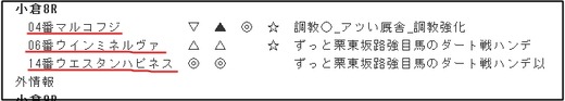 データ_0826日小倉8R