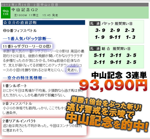 ガチンコ中山記念