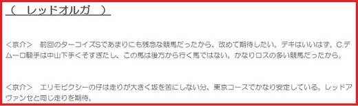 190203東京新聞杯穴推奨