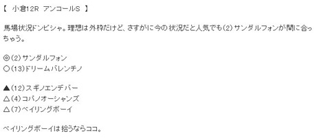 菊池予想