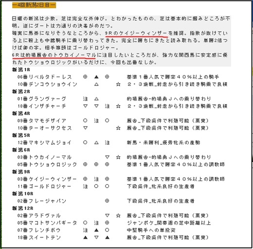 データ_1014日新潟全