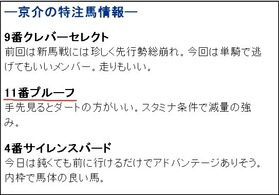 ガチンコ特注馬_月曜2R