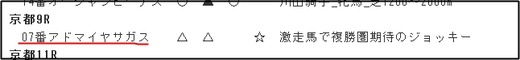 データ_1007日京都9R