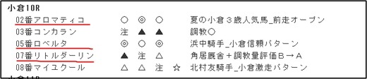データ_0825土小倉10R