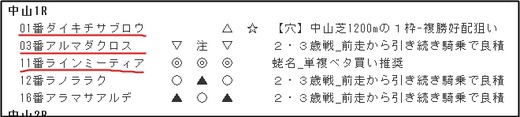 データ_0929土中山1R