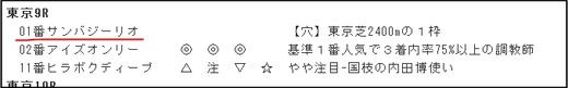 データ_0202東京9R
