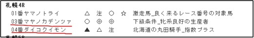 データ_0826日札幌4R