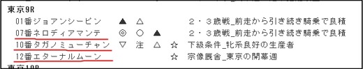 データ_1006土東京9R