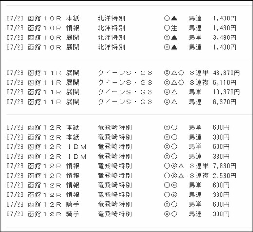 的中0708
