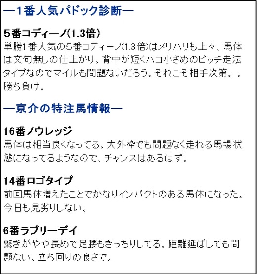 ガチ_1216日中山11