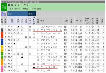 ガチ_0929土中山11R