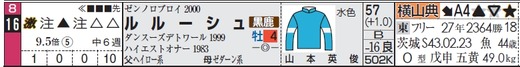 激走_有馬ルルーシュ
