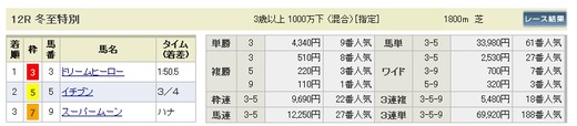ガチ_1222土中山12_2