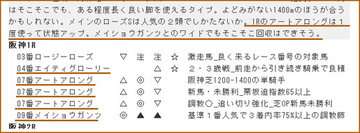 データ_0916日阪神1R