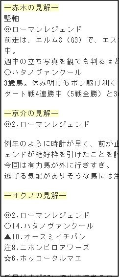 win5_1104京都11R1