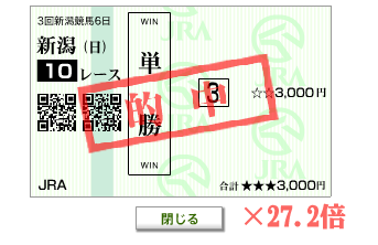 20120826日曜新潟10Rシルクドリーマー単勝2720円