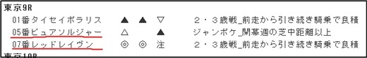 データ_1104日東京9R