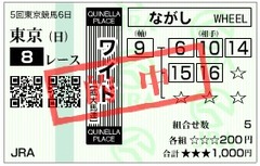 東京8Rワイド馬券