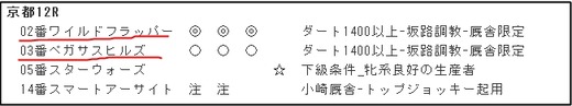 データ_1006土京都12