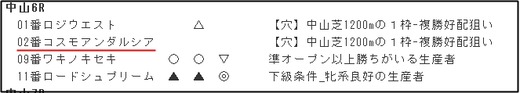 データ_月曜中山6R