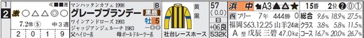 チェック_激グレープブランデー