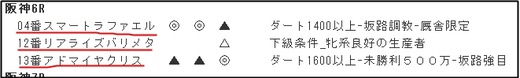 データ_0929土阪神6R