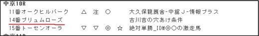 データ_0127中京１０R