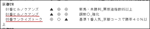 データ_1103土京都2R