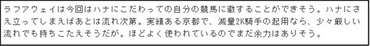 コラムオクノ_月曜京都12Rラファウェイ