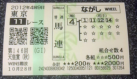 12天皇賞秋馬券