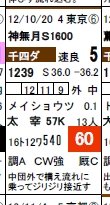 最終_1209日阪神12_3