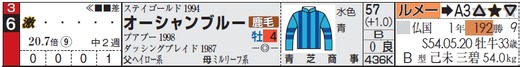 激走_有馬オーシャン