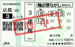 京都3R3馬券