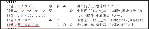 データ_0826日小倉11R