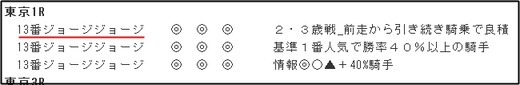 データ_1008月東京1R