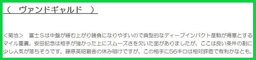 201024富士S穴推奨
