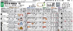 チェック新聞_安田記念見出し