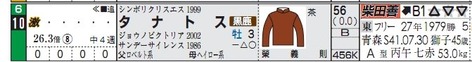 タナトス