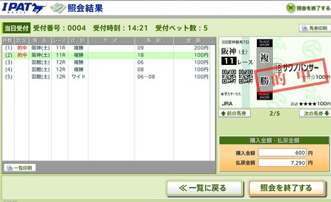 23　競馬的中