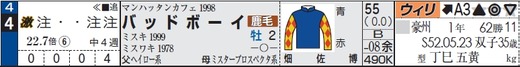 激走_ラジオNIKKEI