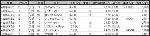 激_1127新潟