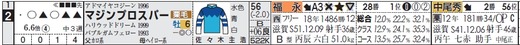 チェック_マジンプロスパー2