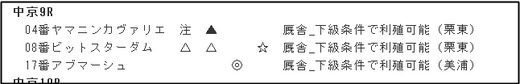 データ_1201土中京9R