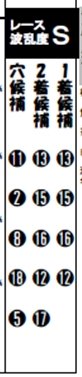 データ_日東京5Rチェックホース