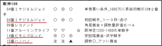 データ_0929土阪神10R