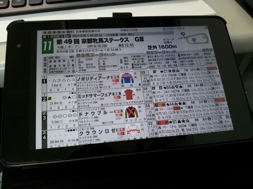 タブレットで新聞