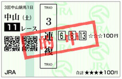 馬券_日経賞