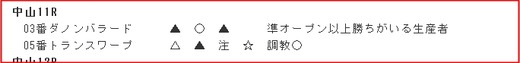データ_AJCC