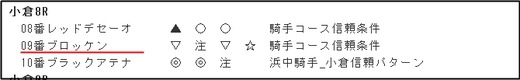 データ_0825土小倉8R