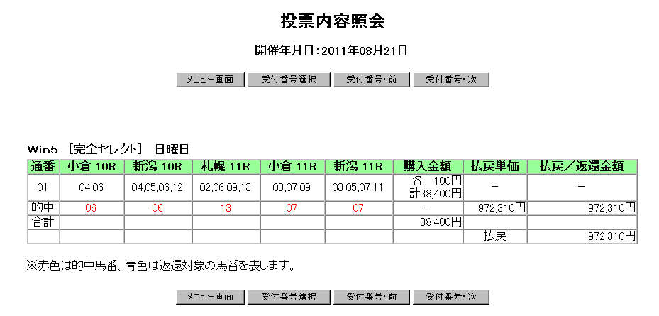 馬券の勝ち組 になるには 赤木流馬券術 鼻出血 新感覚の競馬新聞 競馬予想 競馬チェック のブログ